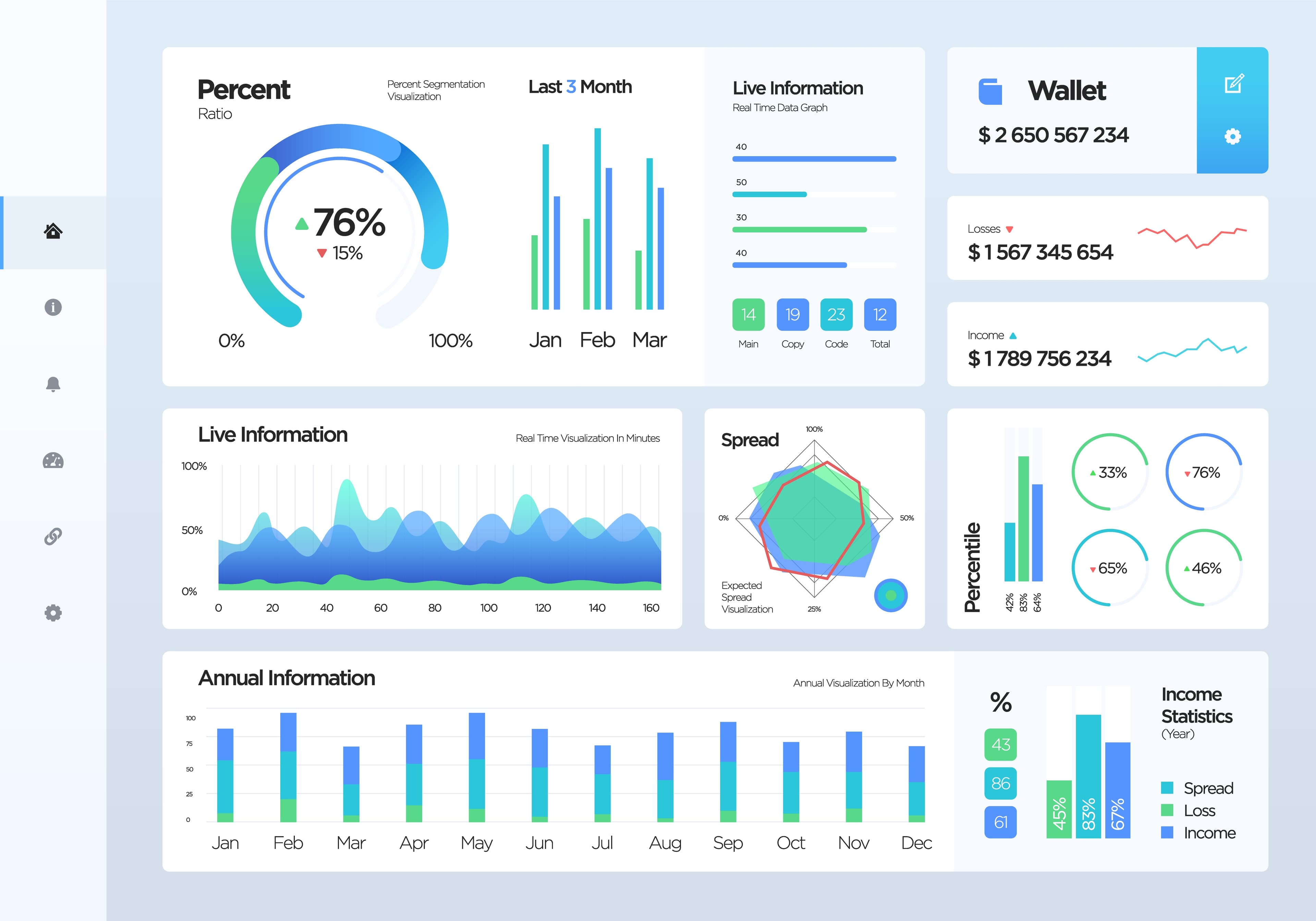 Analytics Dashboard